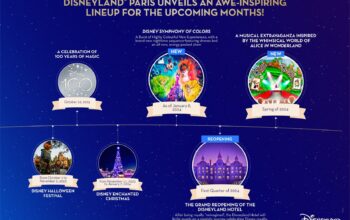 Disneyland-Paris-Unveils-an-Awe-Inspiring-Lineup-for-the-Upcoming-Months