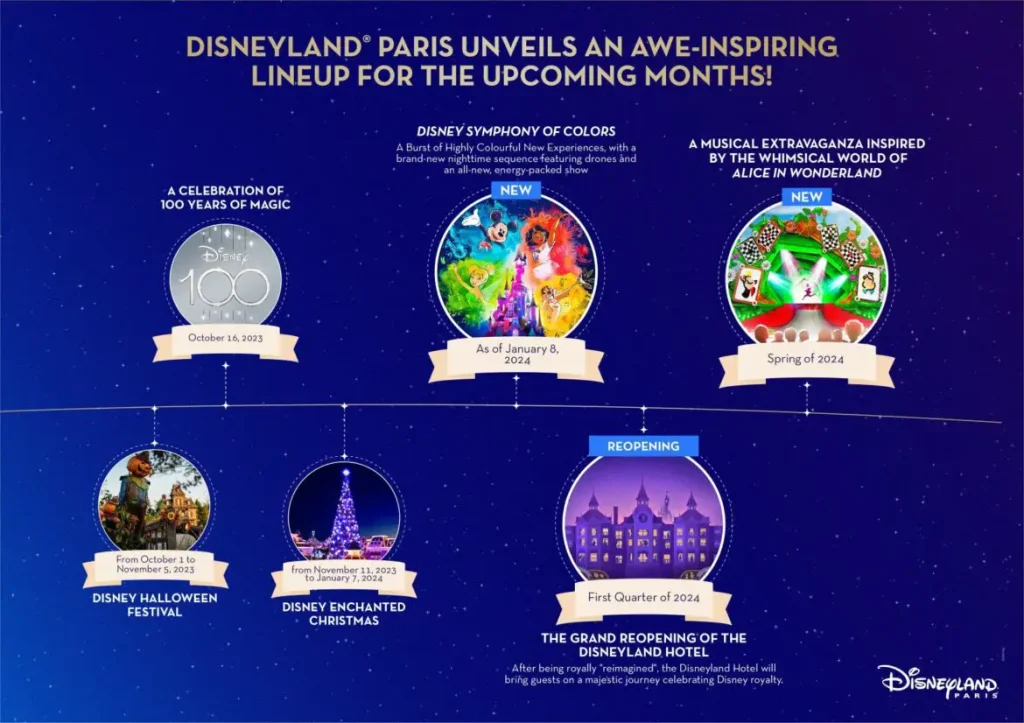 Disneyland-Paris-Unveils-an-Awe-Inspiring-Lineup-for-the-Upcoming-Months-1170x826-1
