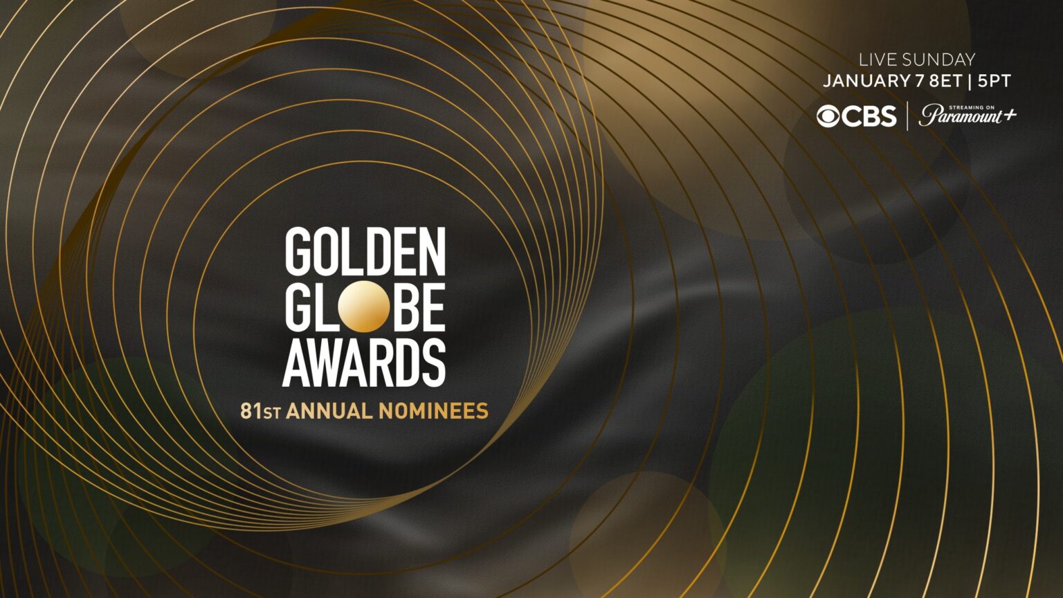 Golden Globe Nominations for 2024 Chip and Company