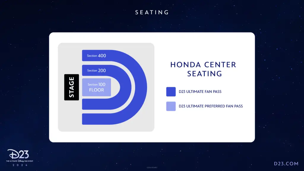D23-The-Ultimate-Disney-Fan-Event-2024_Ticketing_04_Honda-Center-Seating-Map