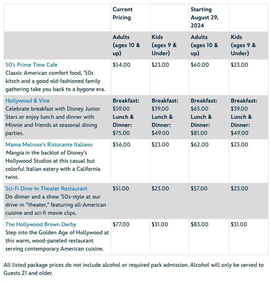 fantasmic-dining-package-price-2