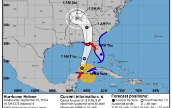 Hurricane Helene