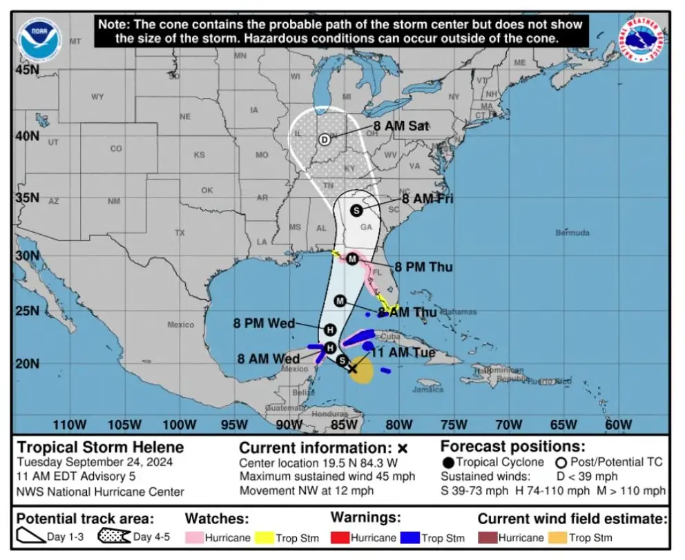 Tropical Storm Helene