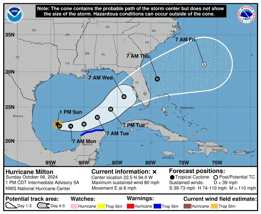 Hurricane Milton (2)