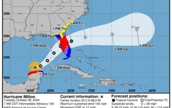 Hurricane Milton Massive Flooding Florida