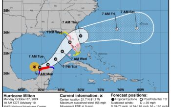 Hurricane Watch