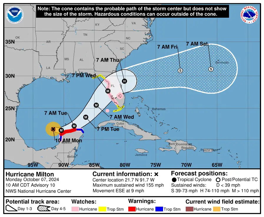 Hurricane Watch Issued for Walt Disney World and Universal Orlando as ...