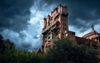 Tornado Watch Disney World