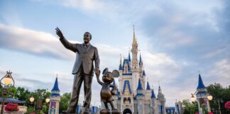More July Reservation Free Dates Released for Disney World Passholders