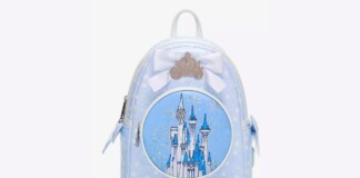 Cinderella Castle Mini Backpack